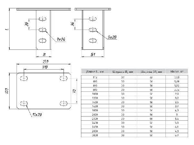 Кронштейн потолочный одинарный 600мм HDZ EKF kp600