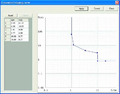 Программа SFT2841 SFT2826 (без каб. ССФ 783) SchE 59679
